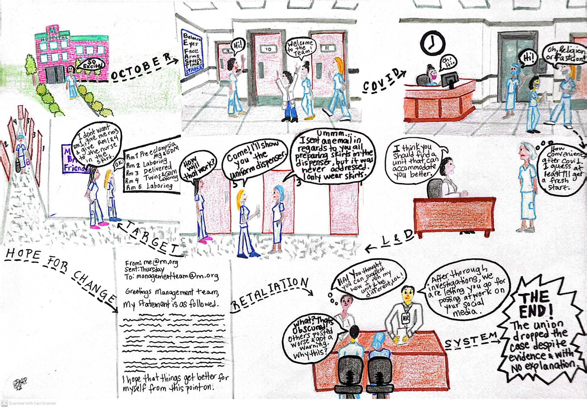 Full artwork - From Hope to Survival